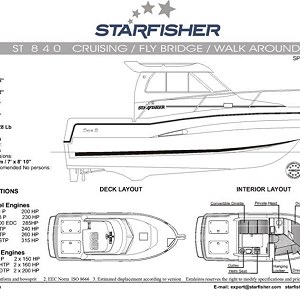 Starfisher 840